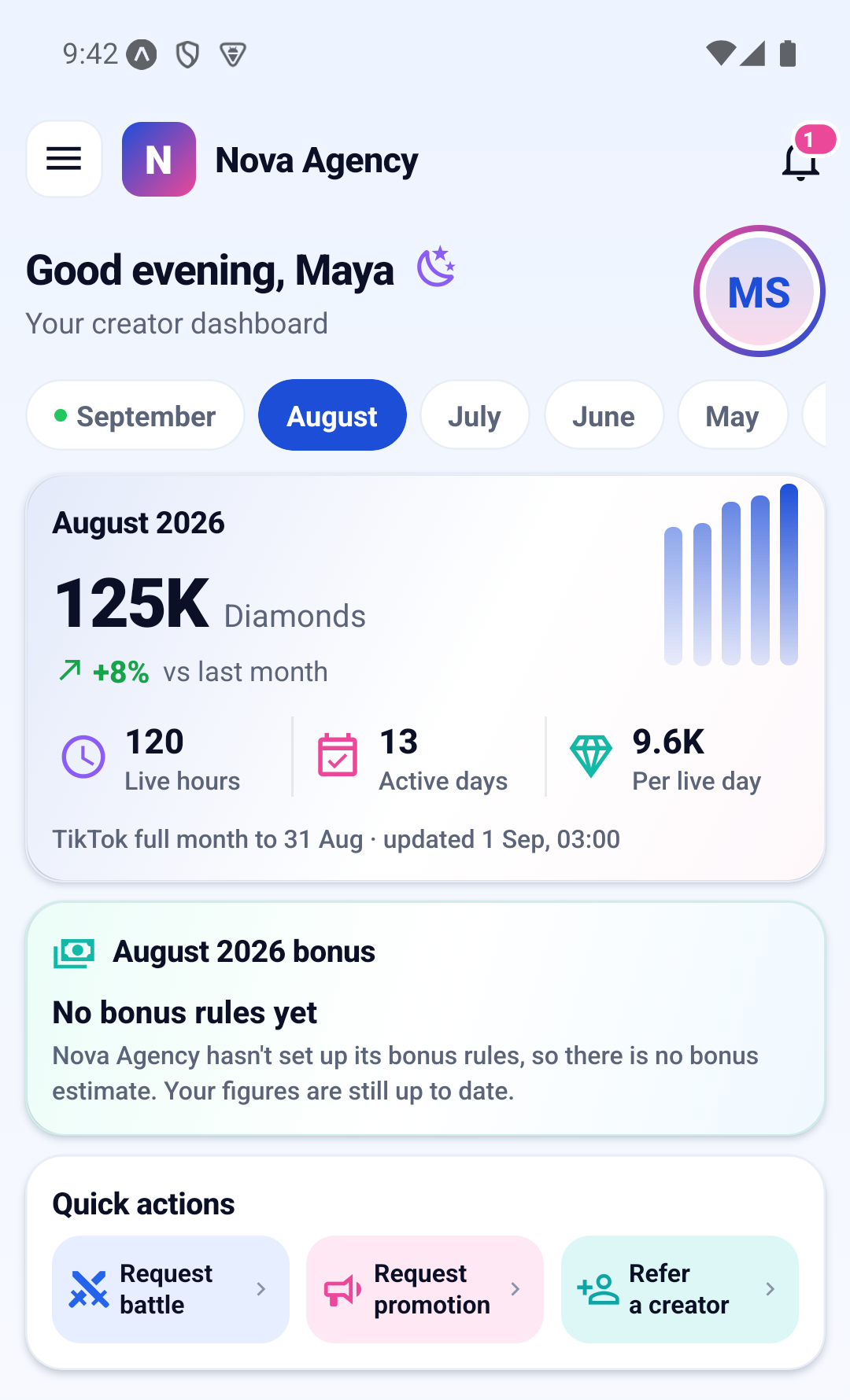 Creator app home in the agency's colours: monthly diamonds, live hours and quick actions (sample data)